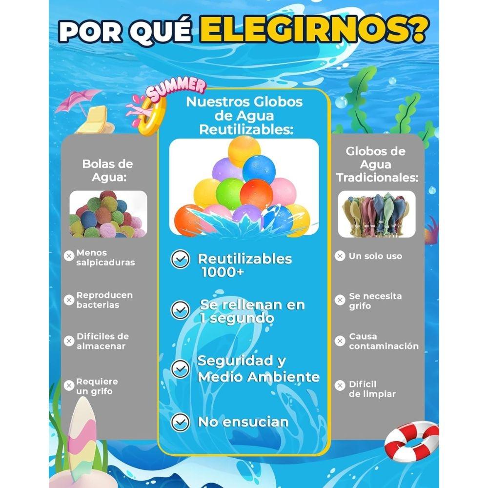 SOPPYCID GLOBOS DE AGUA RAINBOW