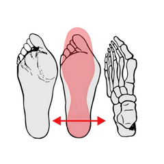 RESTORE FEET SEPARADOR DE DEDOS Y CORRECTOR DE JUANETES